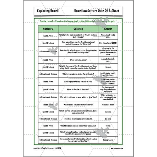 Product image 82