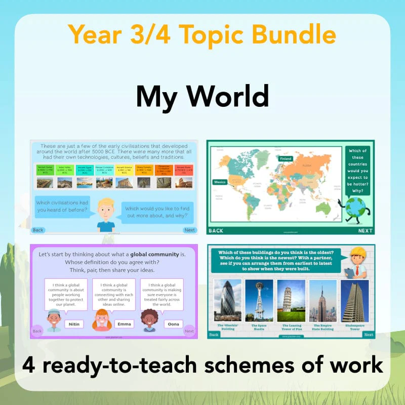 KS2 Topics