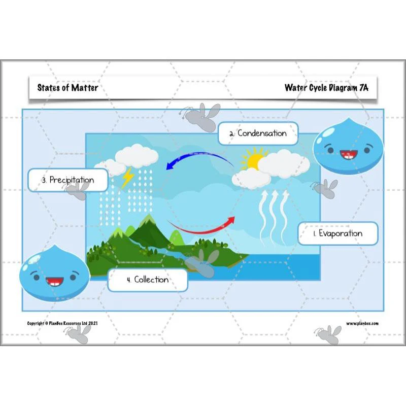 Product image 78
